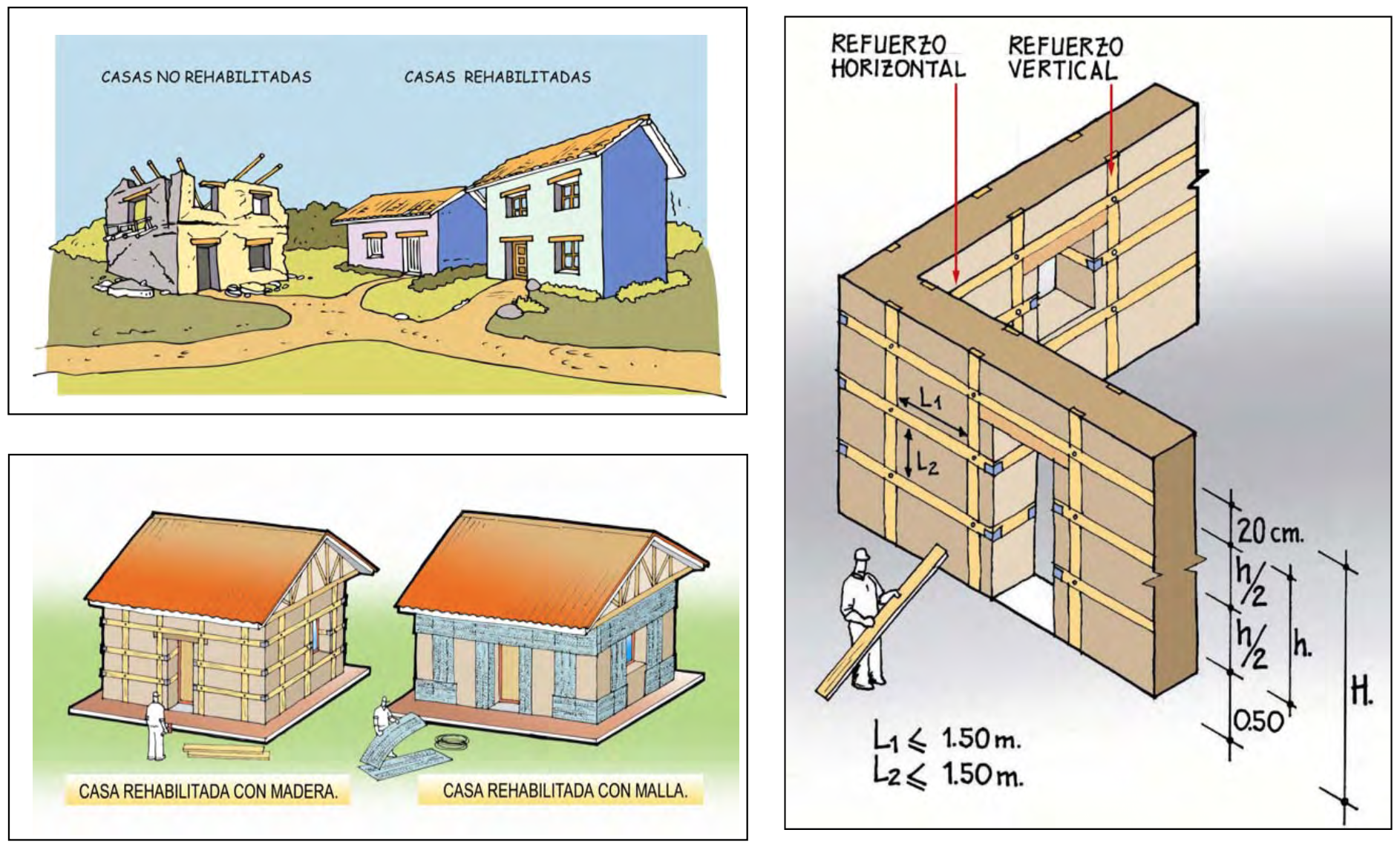 Reconstruir MX | Manual para la rehabilitación de viviendas construidas en  adobe y tapia pisada